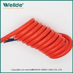 3-Kabel Lingkaran Kuasa teras