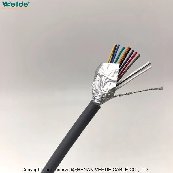12 Kabel Kawalan Teras