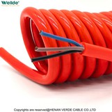 Kabel Lingkaran Merah 3 Teras