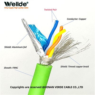 Kabel Ethernet 4 Teras Cat 6