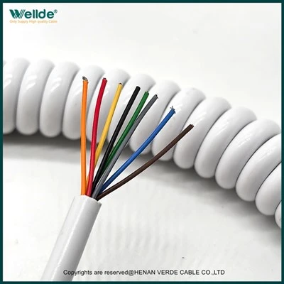 Kabel Lingkaran Putih 8 Teras 1 mm